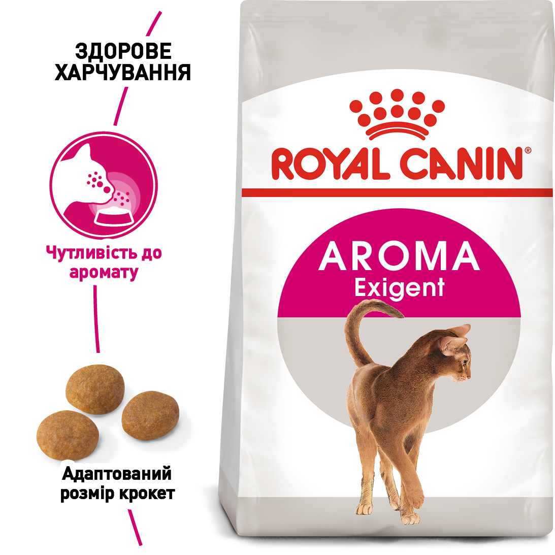 Protein exigent clearance royal canin