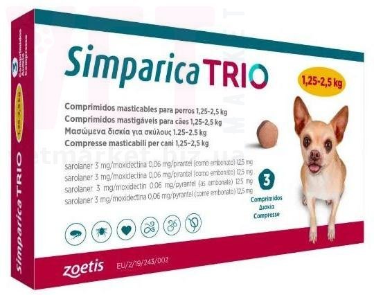 Симпарика Трио для собак 1,3-2,5 кг, 3 табл., Zoetis