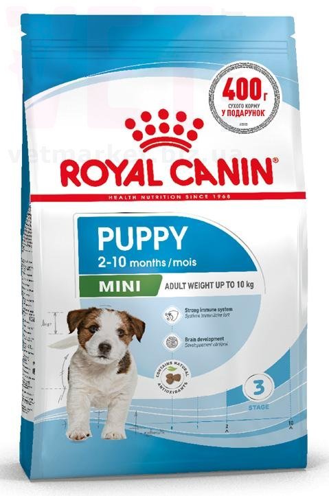 ���� ����� Mini Puppy, 1,6 �� + 400 �. Mini (4-10 ��)