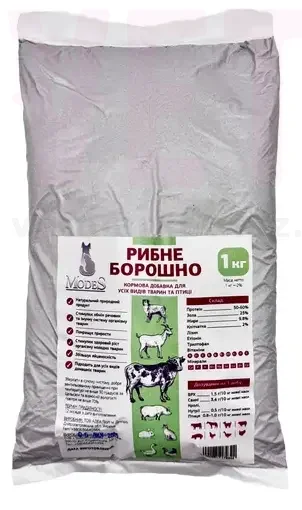 ���� ������, 1 ��, Modes. ��� �������������������� ������