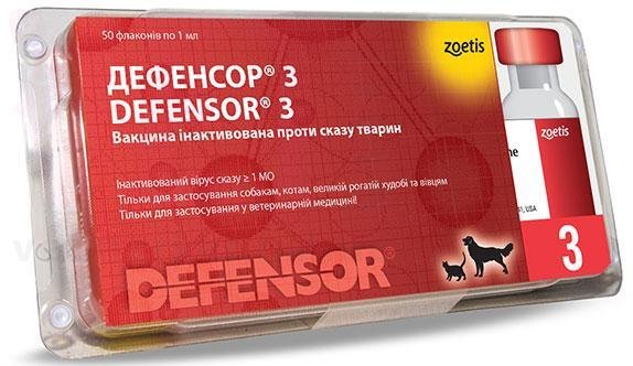 ��������-3, Zoetis. �������, ���������