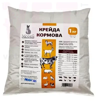 ��� ��������, 1 ��, Modes. ��� �������������������� ������